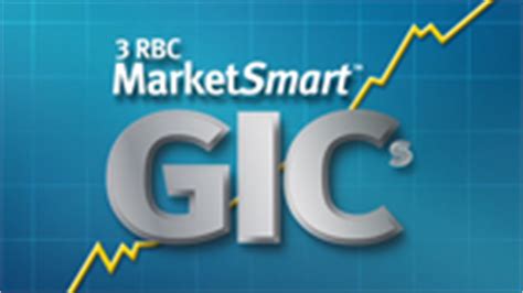 rbc canadian utilities marketsmart gic.